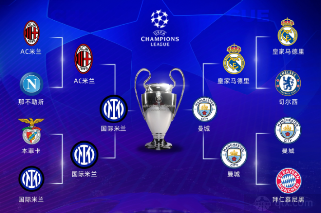 提醒人们 提醒人们